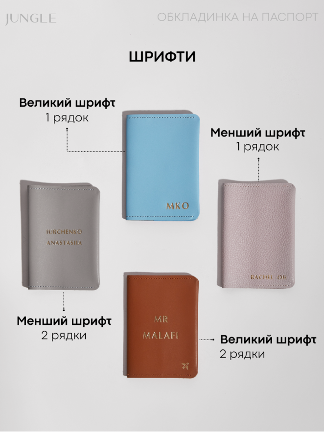 Синій набір Блокнот, Обкладинка на паспорт, Гаманець і Брелок на ключі / 2