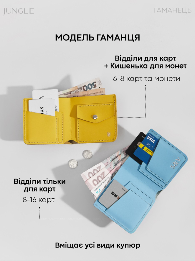 Голубий набір Блокнот, Обкладинка на паспорт, Гаманець і Брелок на ключі / 4