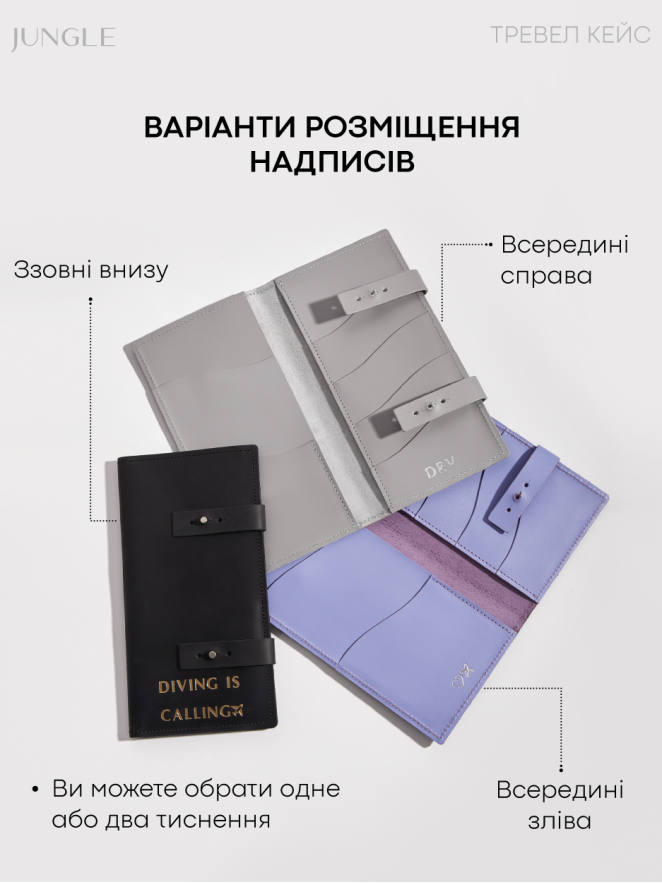 Набір чорний Тревел кейс, Обкладинка на паспорт і Брелок на ключі / 2