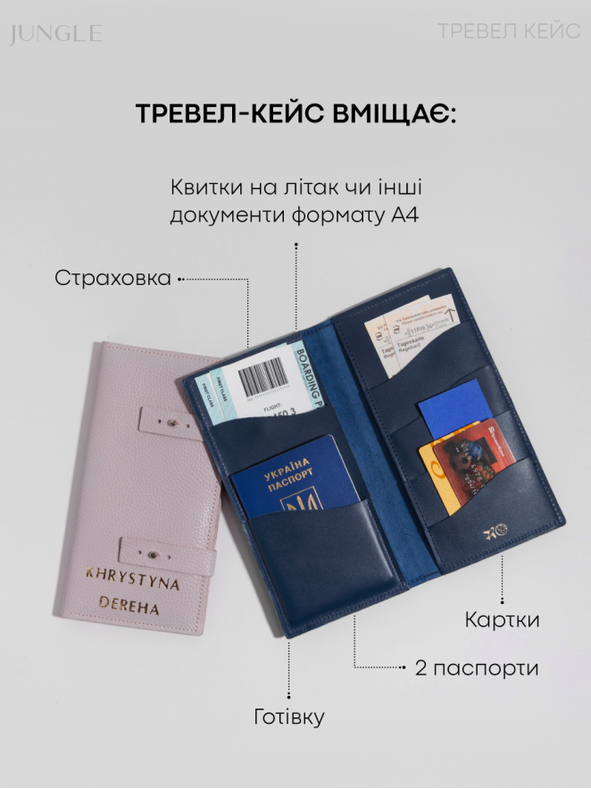 Жовтий набір Тревел кейс, Обкладинка на паспорт і Бірка на валізу / 1